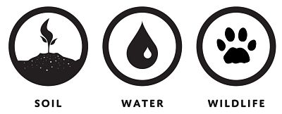 Soil, Water, Wildlife Icon 400x162 Soil, Water, Wildlife Icon