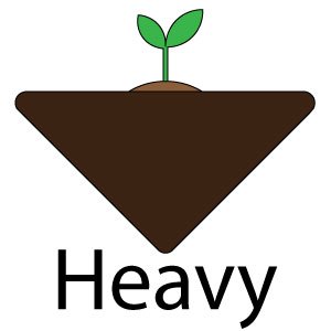 Nursery Soil Icon Horvats Heavy 300x300 Nursery Soil Icon Horvats Heavy