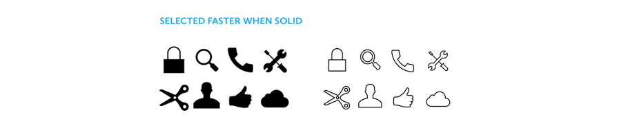 Hollow Icon Vs Solid Icon Which Is More Friendly For Recognizing 897x186 Hollow Icon Vs Solid Icon Which Is More Friendly For Recognizing