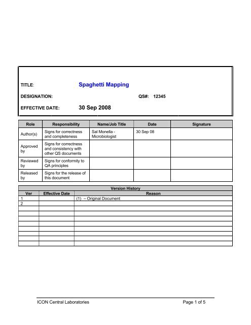 495x640 Icon Spaghetti Sop