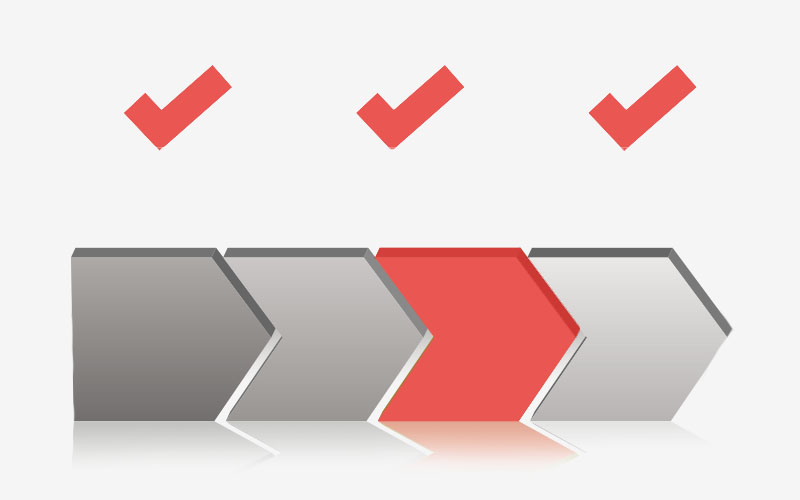 800x500 Standard Operating Procedure Fupping