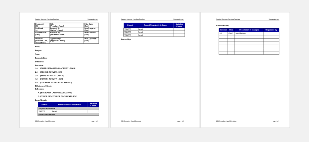 1024x471 Do You Need A Standard Operating Procedure Template Here Are Over