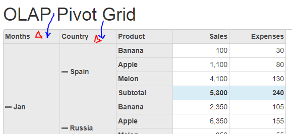 579x266 Default Sort Icon