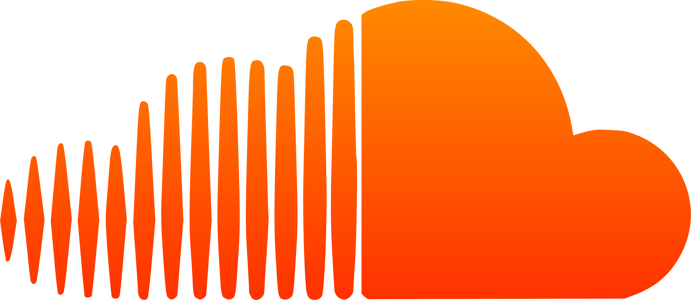 Soundcloud Icon Logo Png Transparent Vector 2400x1042 Soundcloud Icon Logo Png Transparent Vector