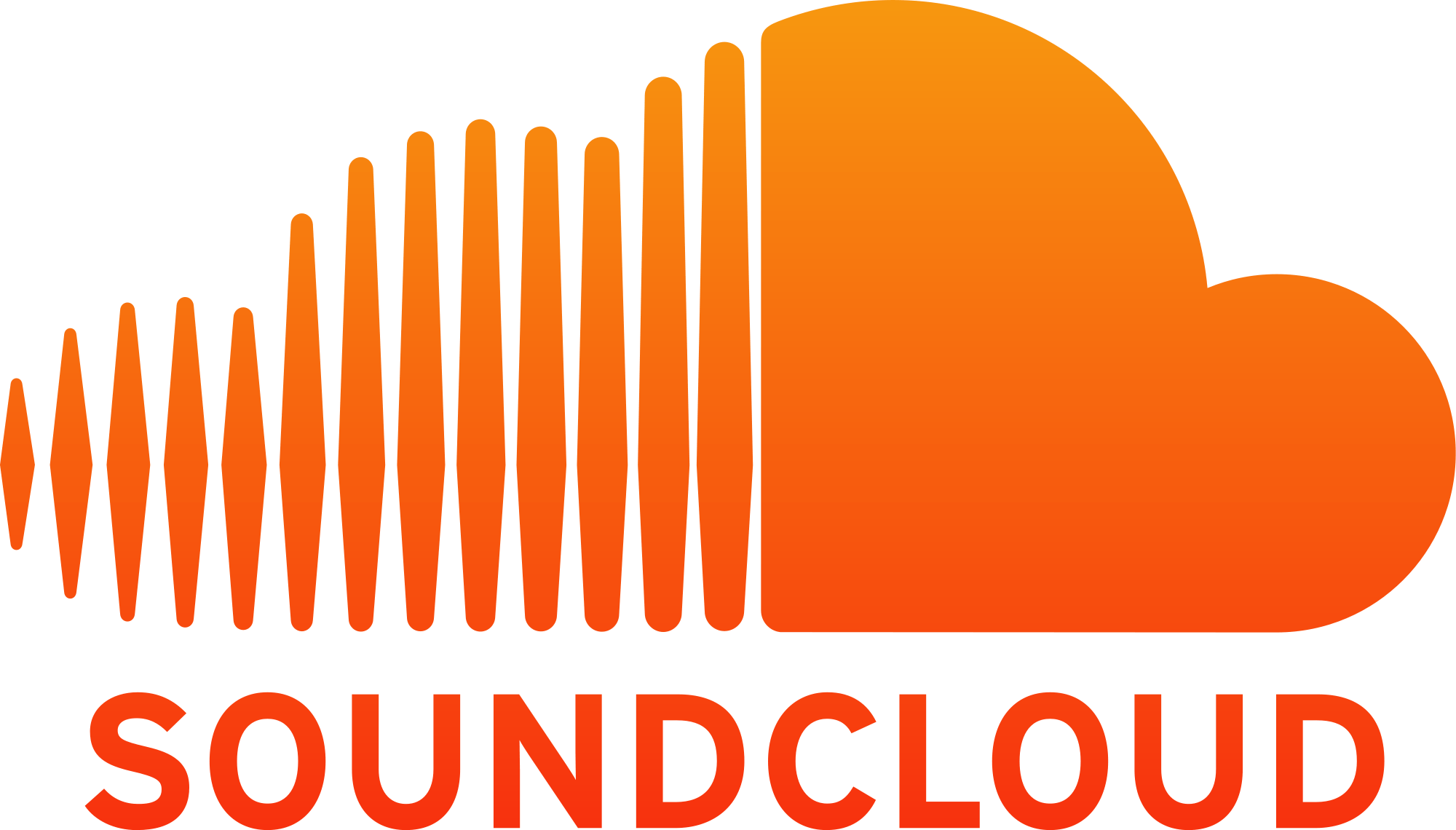 Soundcloud Logo Transparent Png 2000x1140 Soundcloud Logo Transparent Png