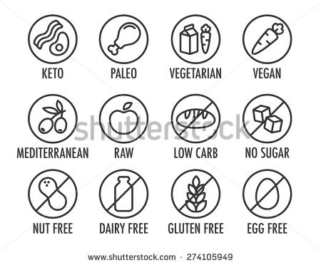 450x372 Soy Free Icon