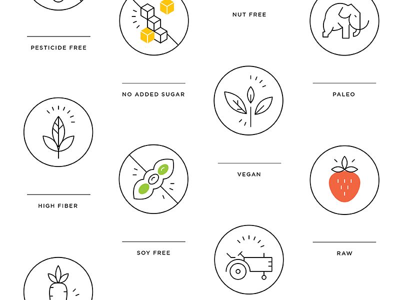800x600 Food Icons + Ns