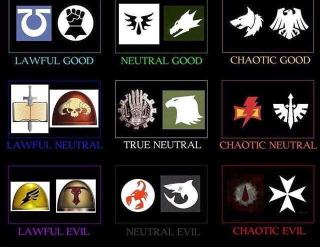 640x494 Space Marine Chapter Helmet Icons Printable Model