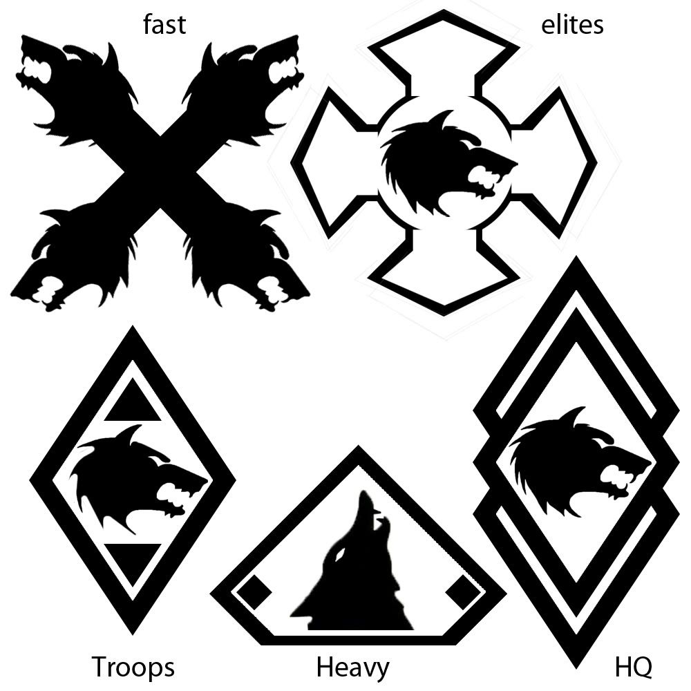 1000x1000 Warhammer Space Wolves, Wolf, Space