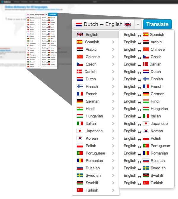 600x671 Spanish Flags Are Not Languages