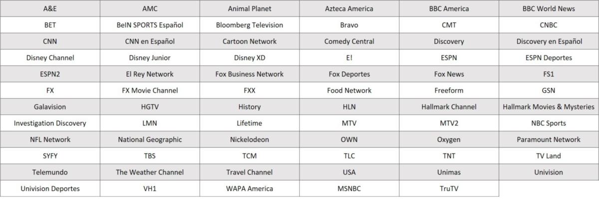 1200x422 Spectrum Tv Choice Review A La Carte Tv For Cord Cutters, But