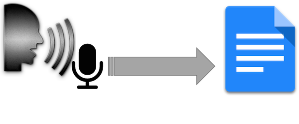 600x249 Speech To Text The Cogdog Show