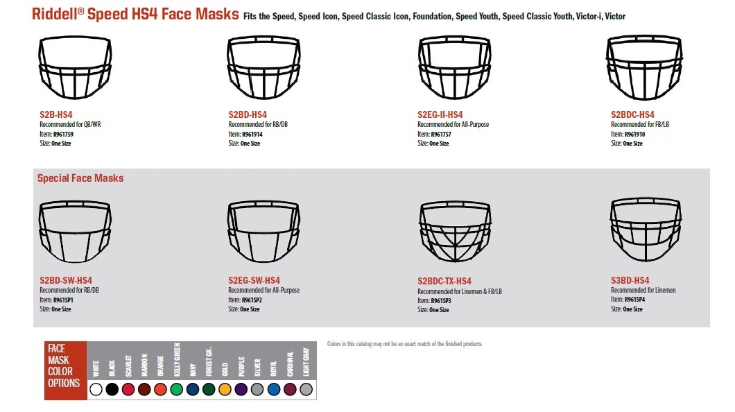 1060x594 Riddell Speed Icon Helmet The Growth Of A Game