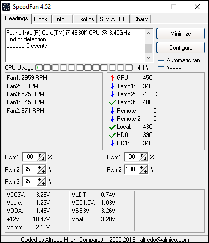 410x477 How To Auto Control Your Pc's Fans For Cool, Quiet Operation