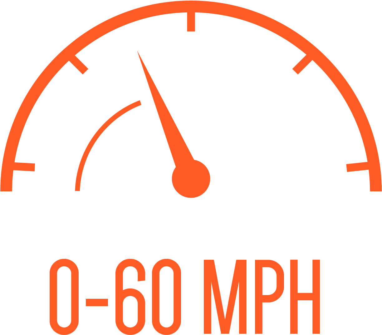 1224x1073 Hd Speedo Icon Orange