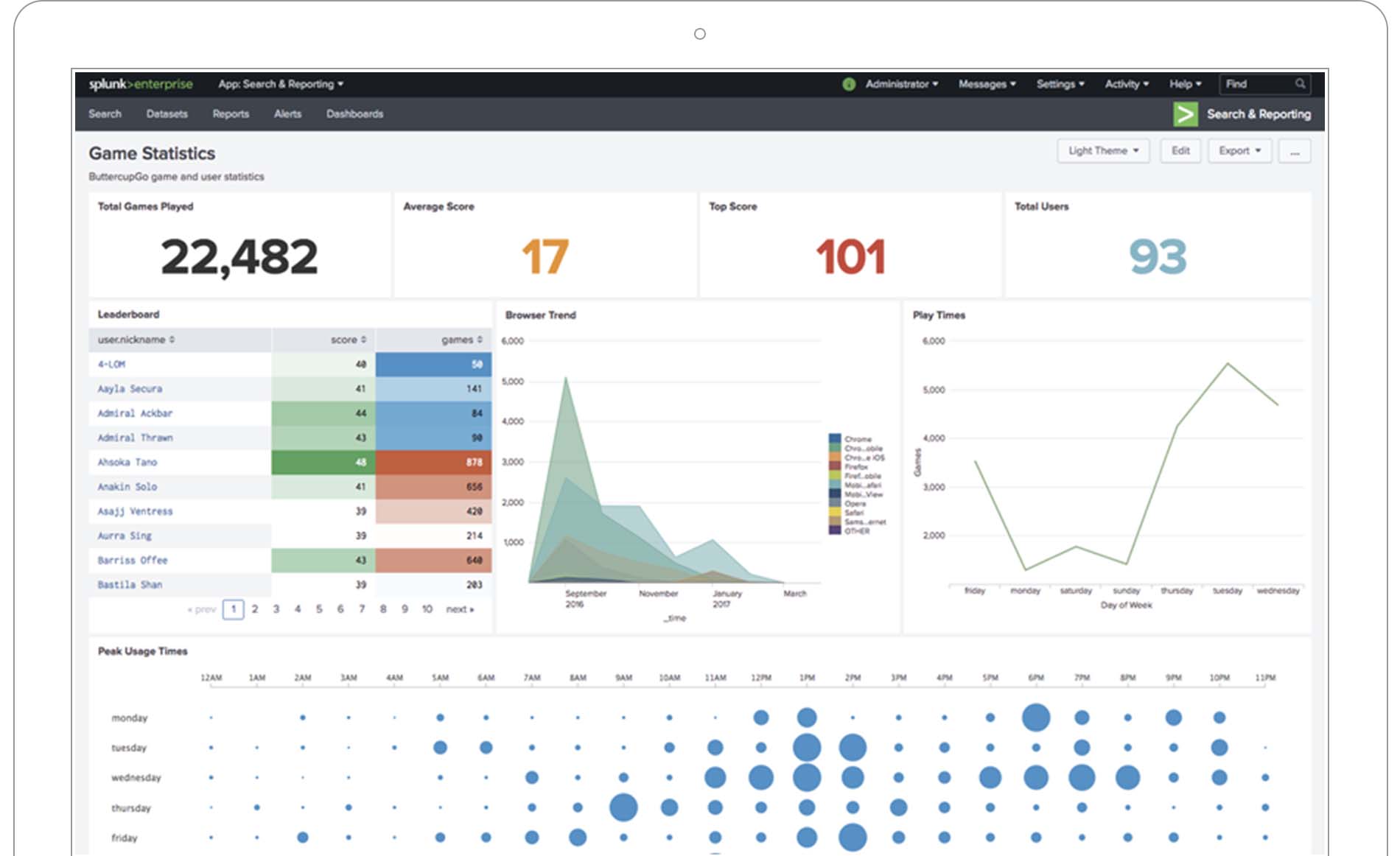 1900x1162 Idevnews Splunk Integrates With Latest Aws Services To Expand