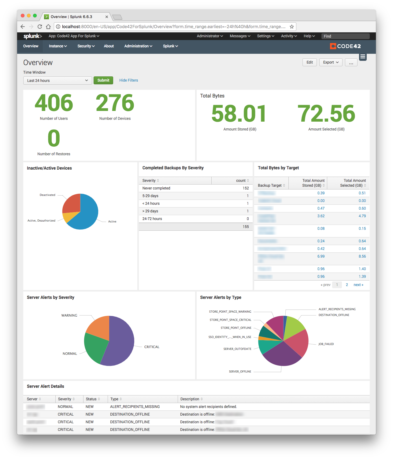 Splunk App Icon at Vectorified.com | Collection of Splunk App Icon free ...