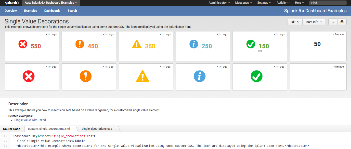 Splunk App Icon at Vectorified.com | Collection of Splunk App Icon free ...