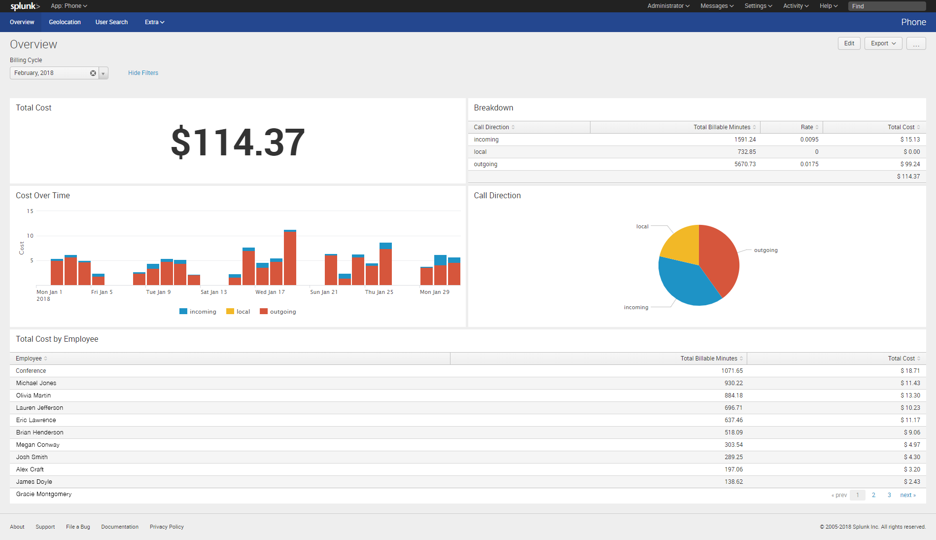 Splunk App Icon at Vectorified.com | Collection of Splunk App Icon free ...