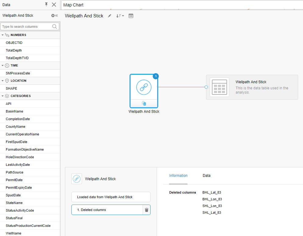 994x774 Helpful Tips For Editing Spotfire Tables Via The Data Panel Data