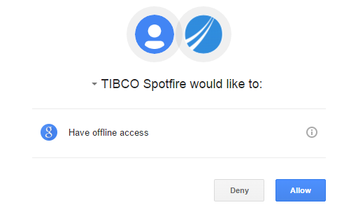 512x313 Google Analytics And Spotfire Tibco Community