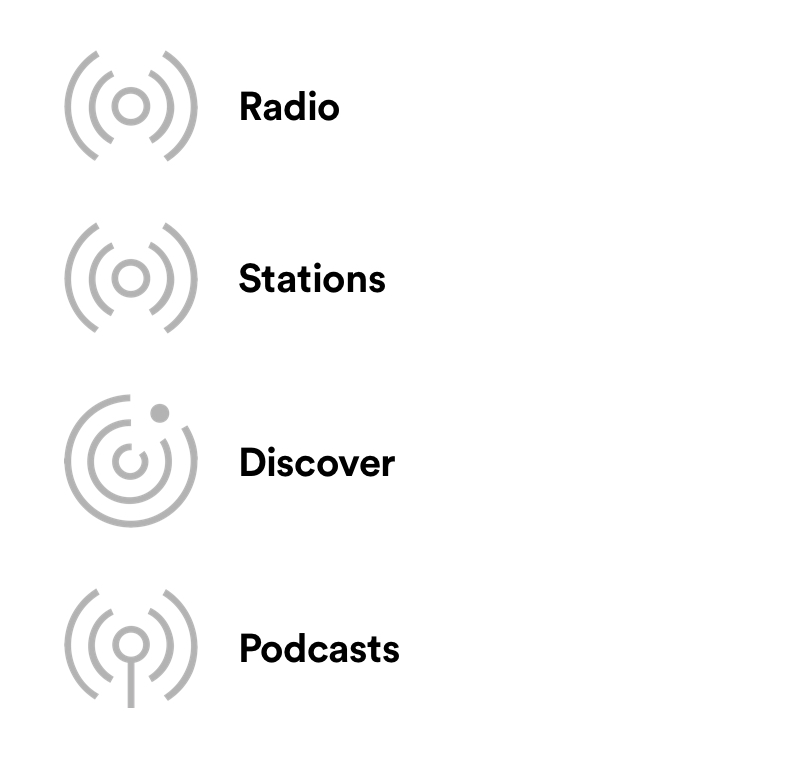 808x766 Spotify Improving The Premium Experience Jessica Kim
