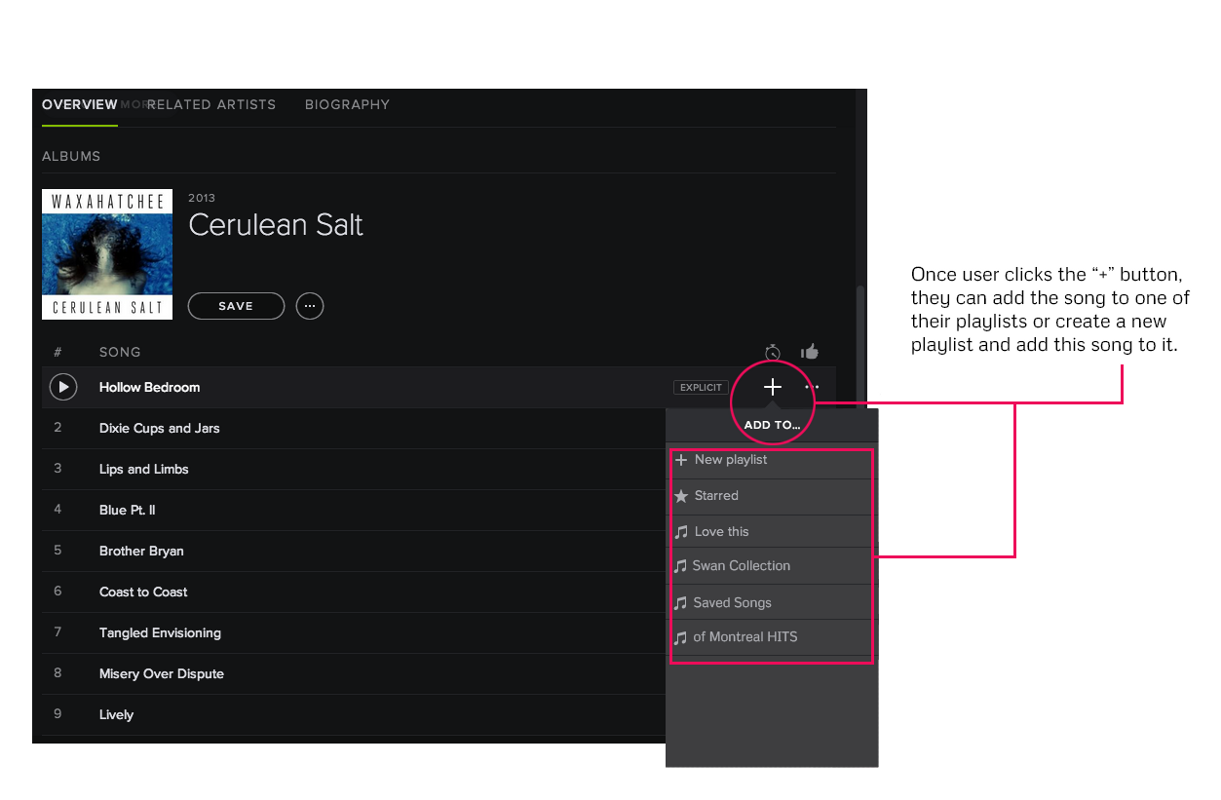 1221x800 I Love You, Spotify Now Change A Web App Review In The Form