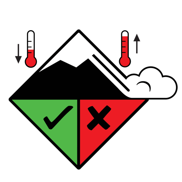 640x640 Avalanche Canada