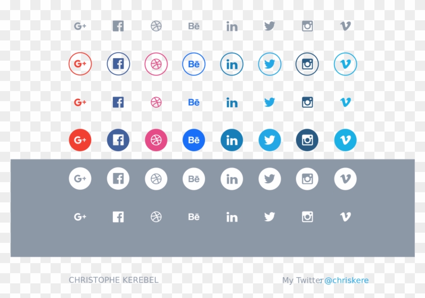 840x589 How To Use Css Sprite Correctly