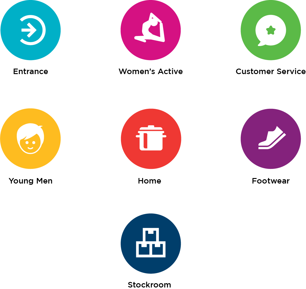 1004x948 Square Foot Store Tour