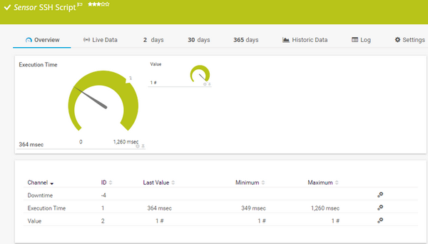 600x342 Ssh Script Sensor Prtg Network Monitor User Manual