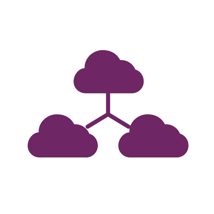 Cloud Sso 431x431 Cloud Sso