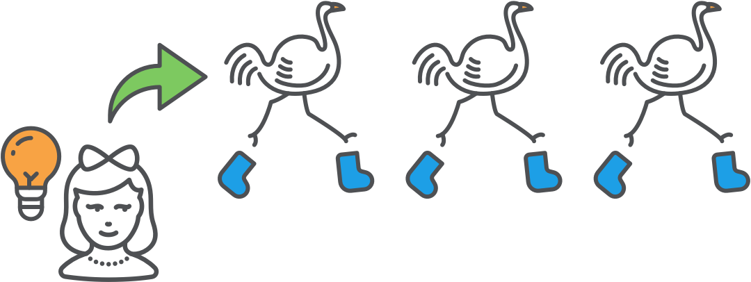 1080x406 How The Games Work Online Math Learning St Math