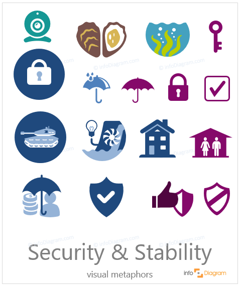 478x570 How To Present Security And Stability On A Slide