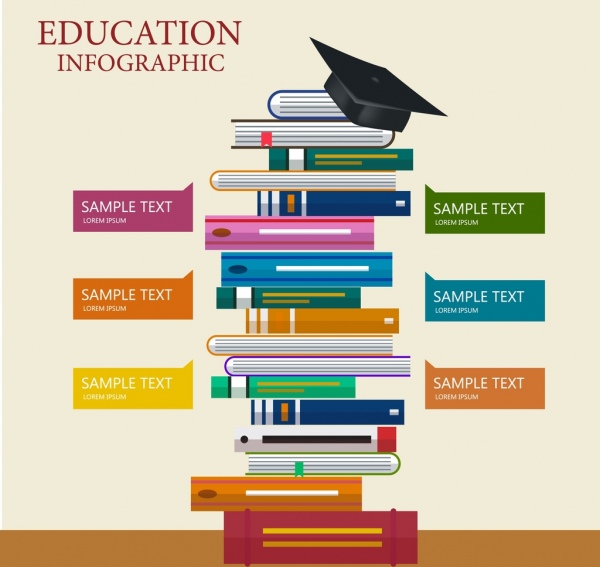 600x567 Education Infographic Book Stack Icon Decoration Free Vector