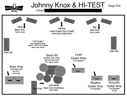 413x324 Stage Plots What They Are, Why You Need One, How To Make One