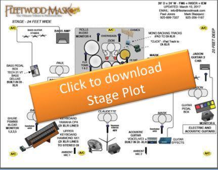 431x336 Fleetwood Mask Band Stage Plot Icon