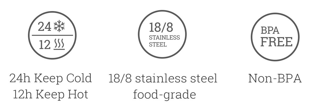 1250x424 Hydy Cincin Black Arctic Blue Double Wall Stainless Steel Water Bottle