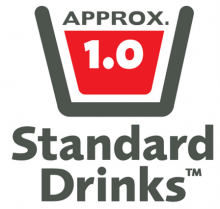 220x209 Using The Standard Drink Icon