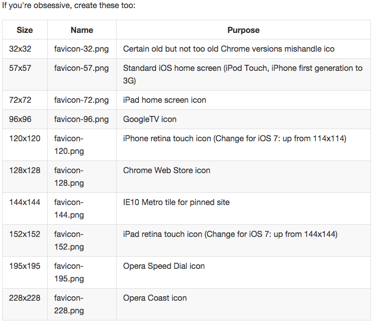 740x638 Is There A Standard Size For Smiley Icons