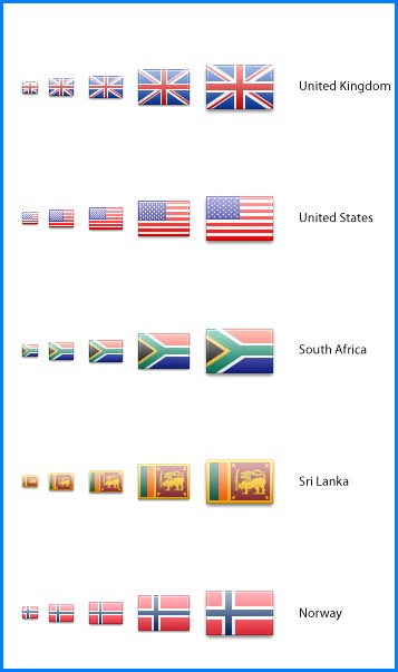 357x603 Great Gallery Of Flag Size Chart Alpha