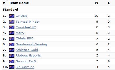 391x238 Icon On Twitter