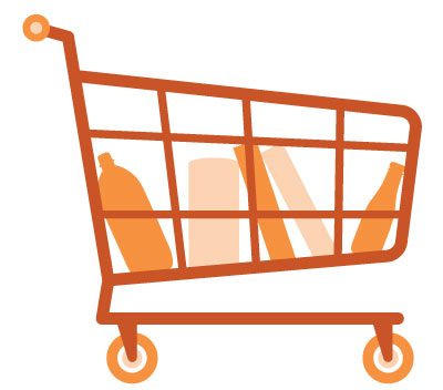 400x352 Consumer Staples Splz