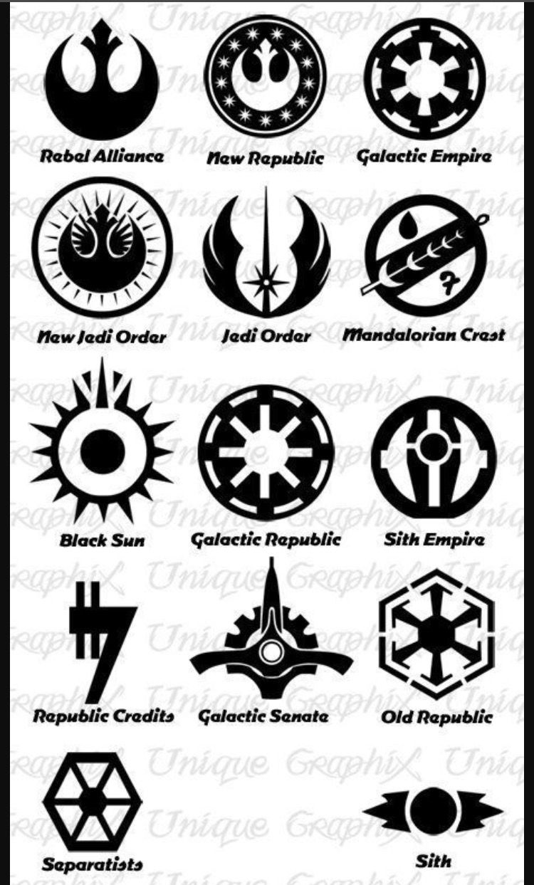 750x1243 May The Force Be With Your Party Star Wars!!! Star Wars Icons