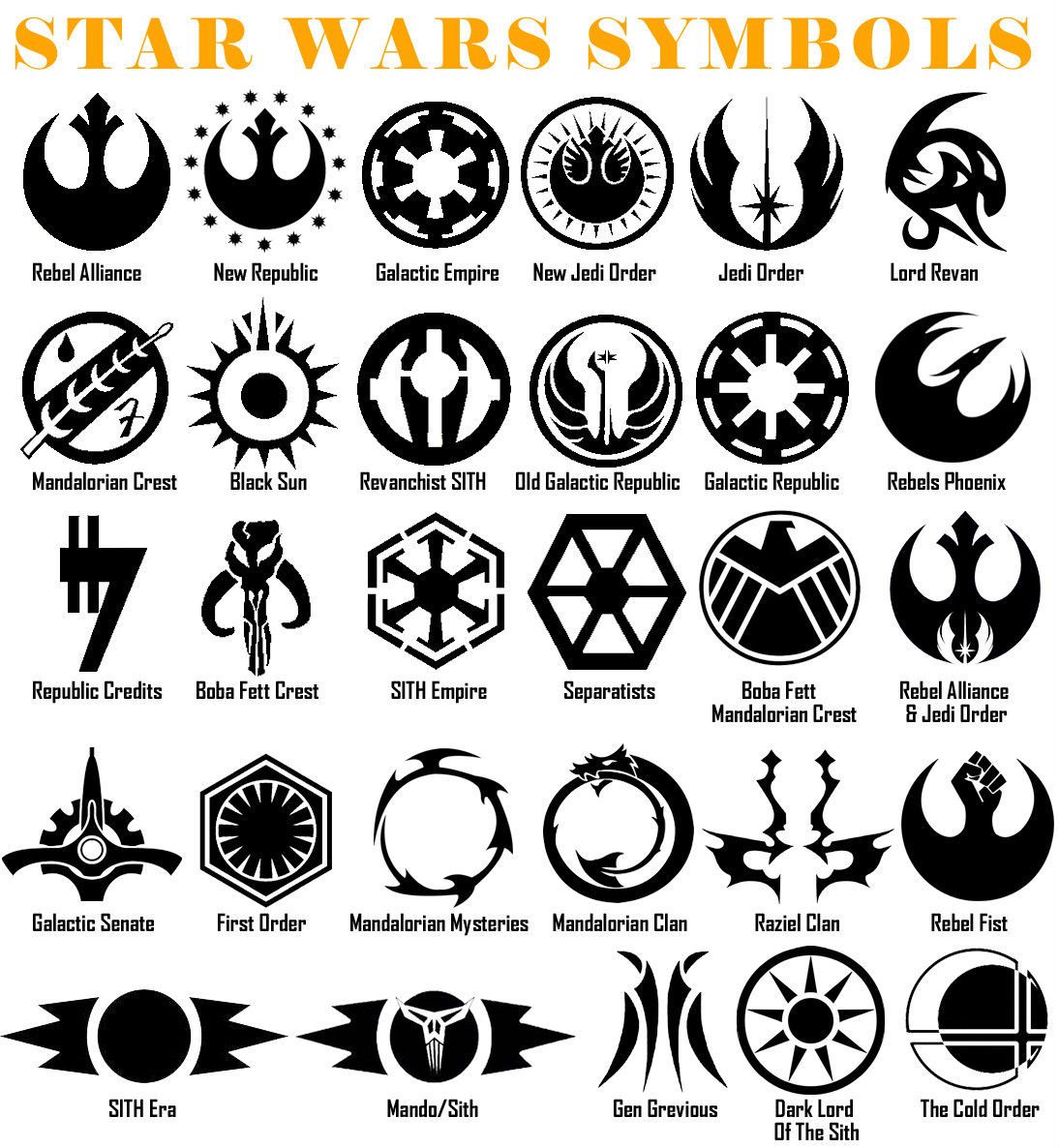 1094x1186 Details About Starwars Symbols Vinyl Decal Sticker Door Window