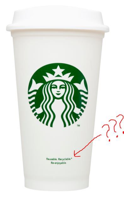 394x626 Did You Ever Notice This Symbol On Paper Coffee Cups