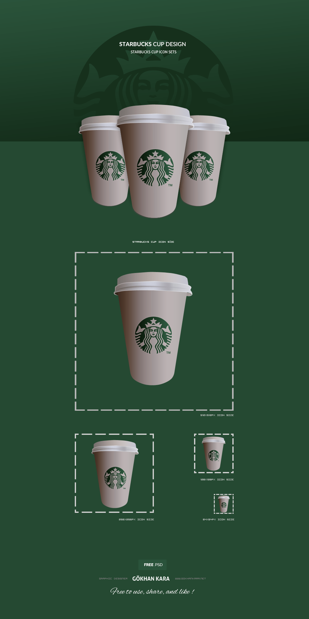1000x2000 Starbucks Coffe Cup Design Icon Download Free
