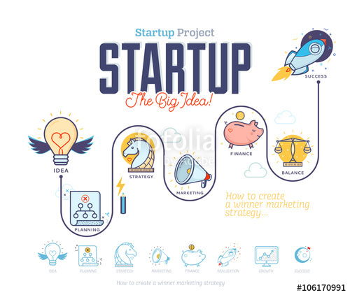 500x422 Startup Project Icon Collection Stock Image And Royalty Free