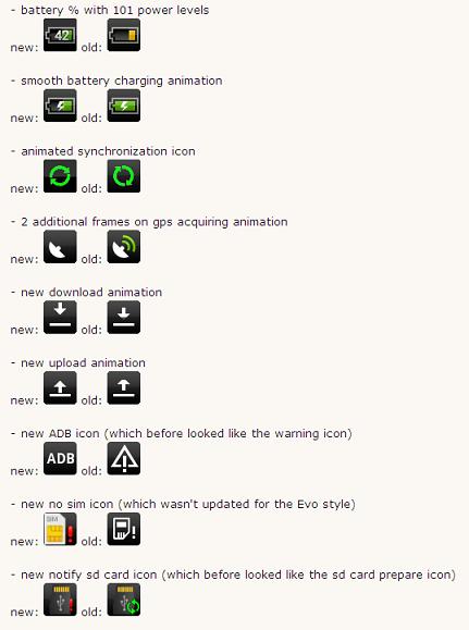 431x579 Better Evo Status Bar Icons Pocketnow