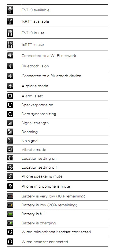 376x820 Weird Status Bar Icon Android Forums News